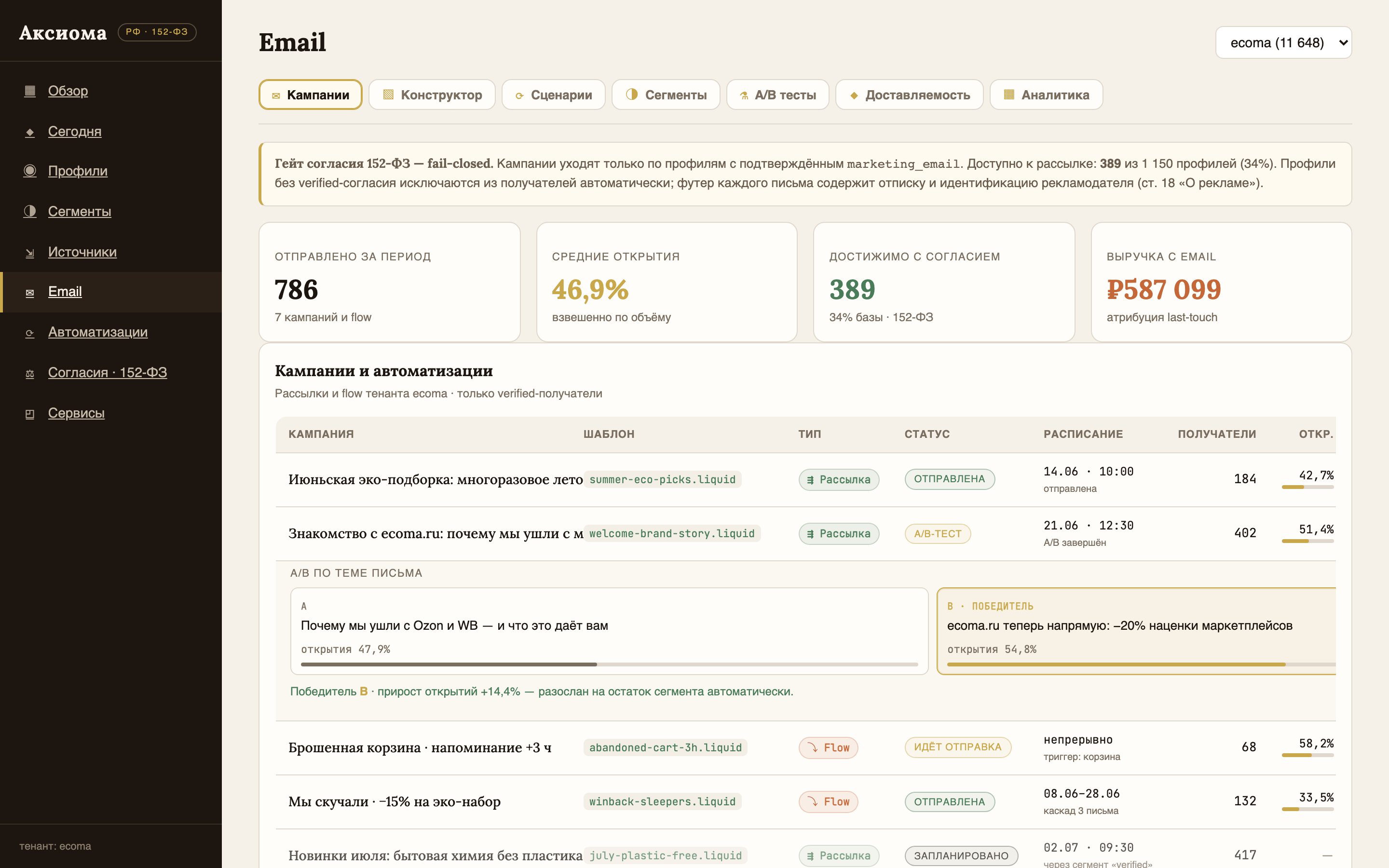 Quill console: Axiom email module — email builder, campaigns, and open analytics
